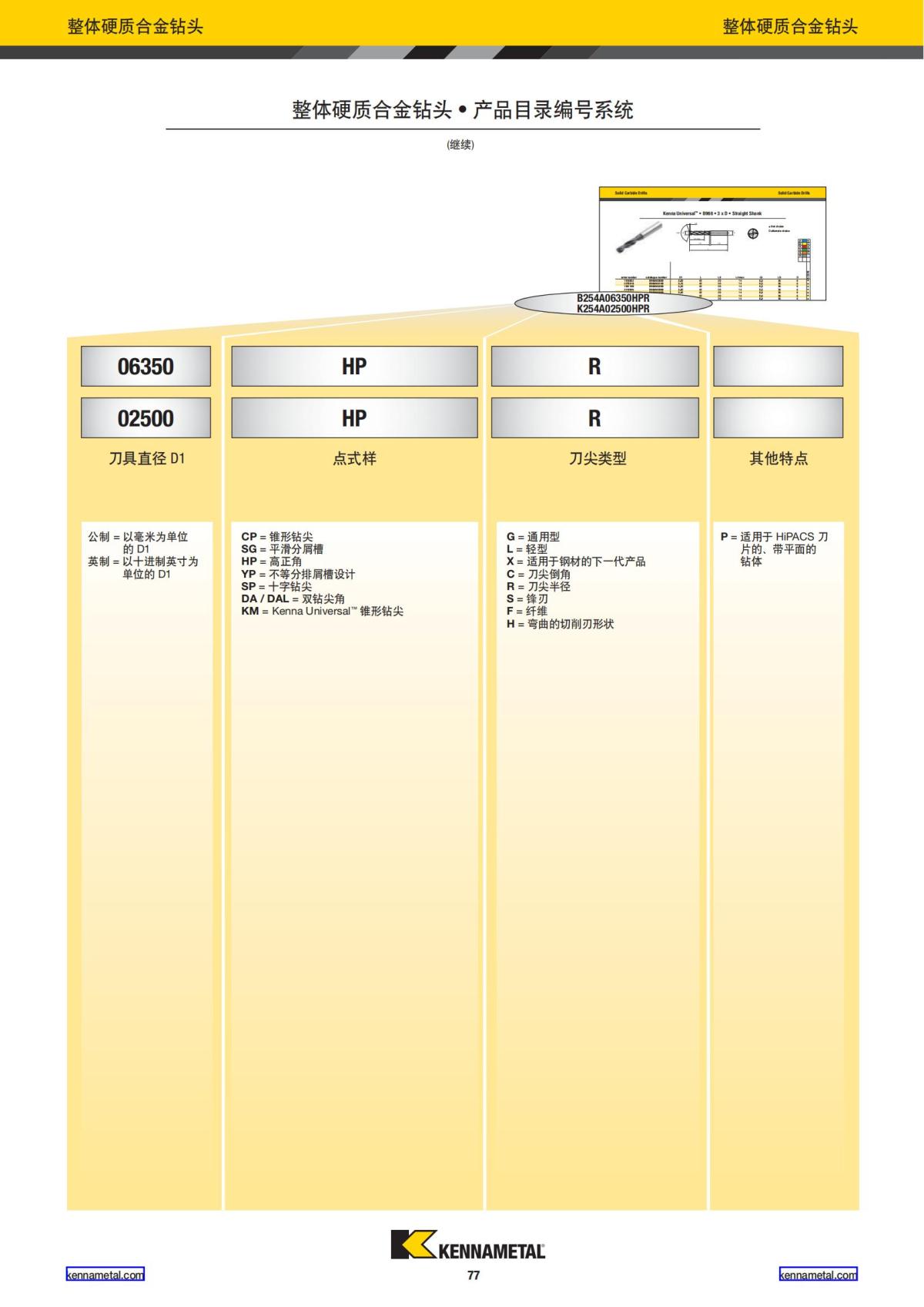 2023 新产品公制 02 中文_78.jpg