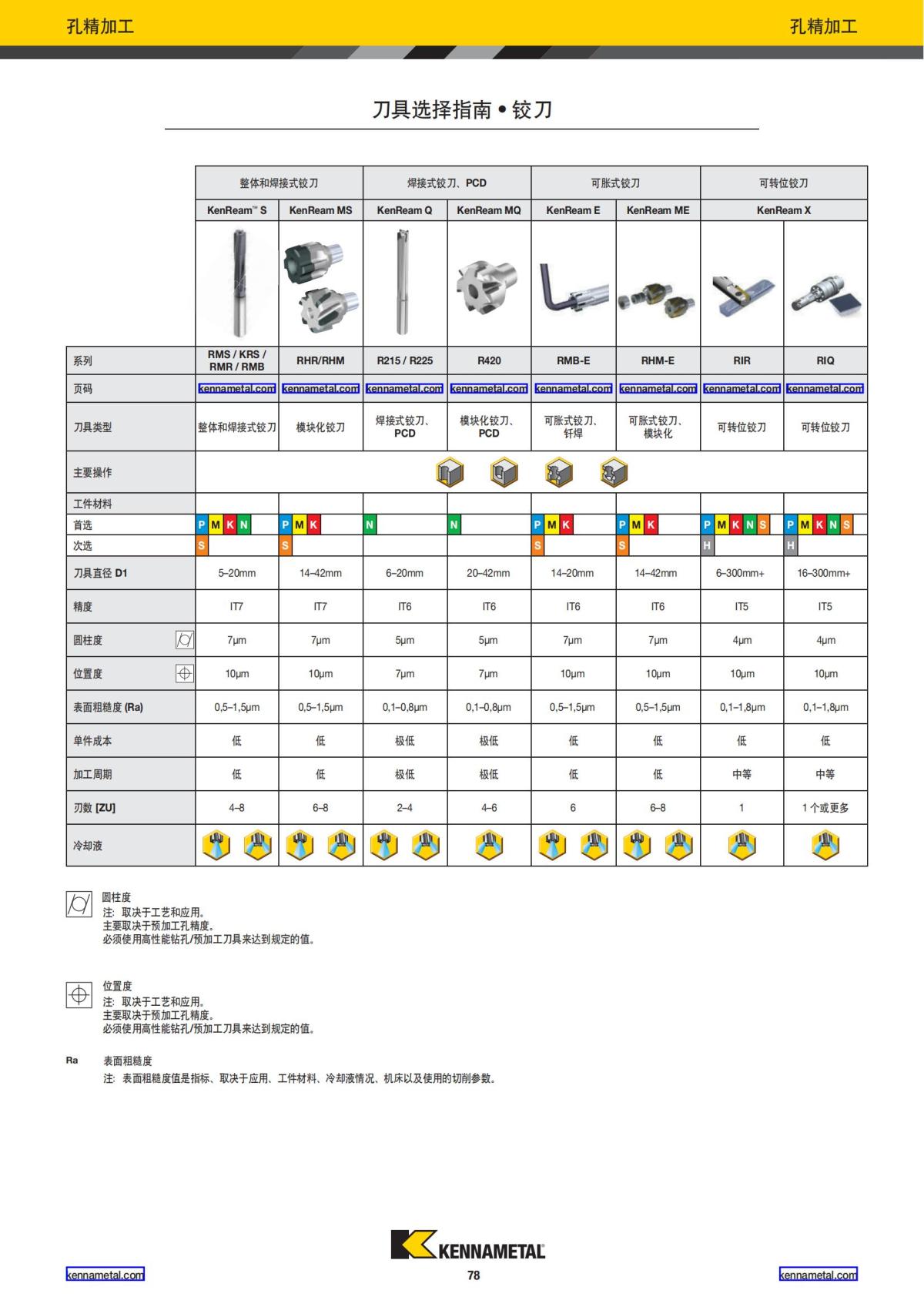 2023 新产品公制 02 中文_79.jpg