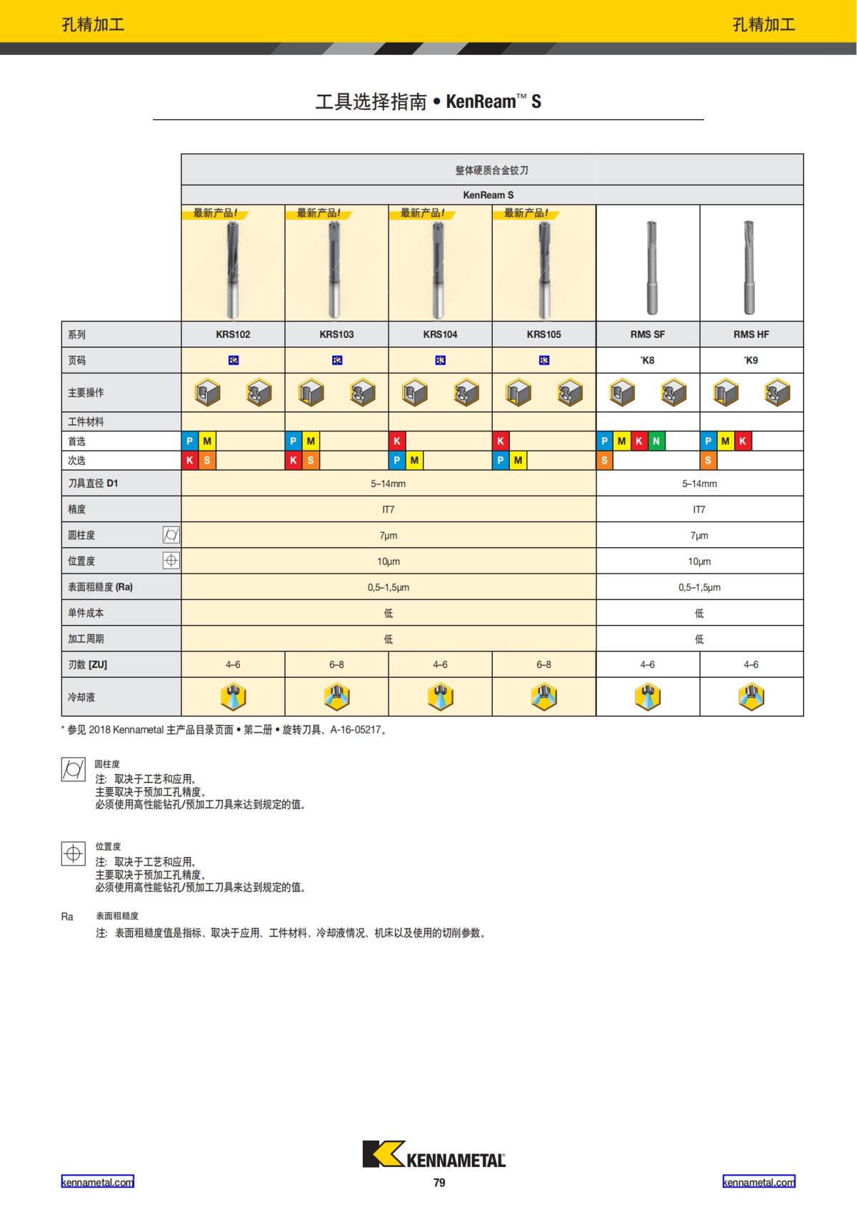 2023 新产品公制 02 中文_80.jpg