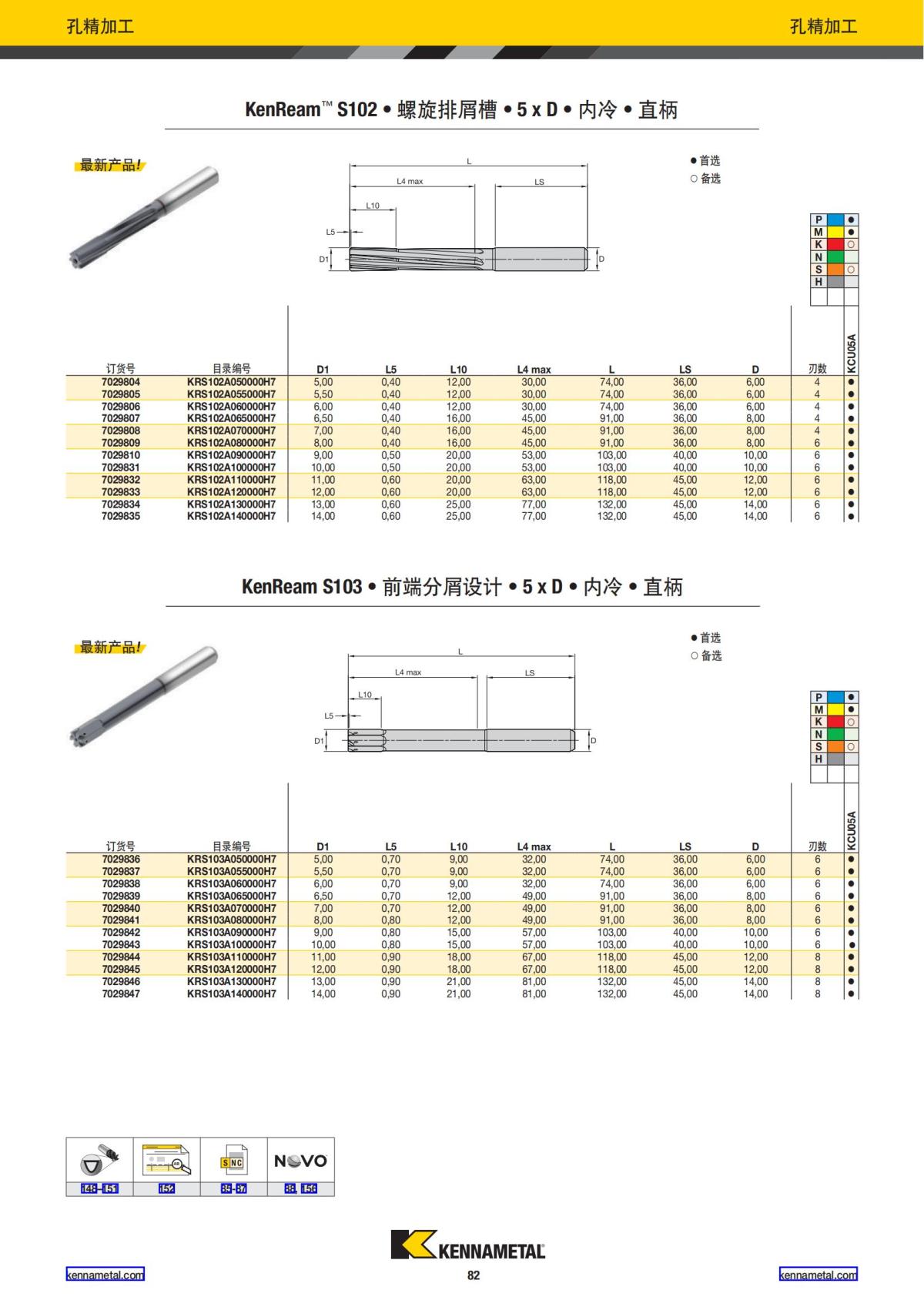 2023 新产品公制 02 中文_83.jpg