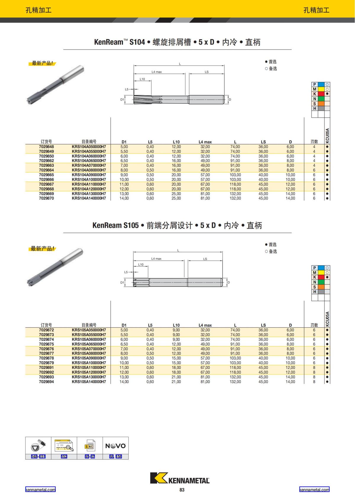 2023 新产品公制 02 中文_84.jpg