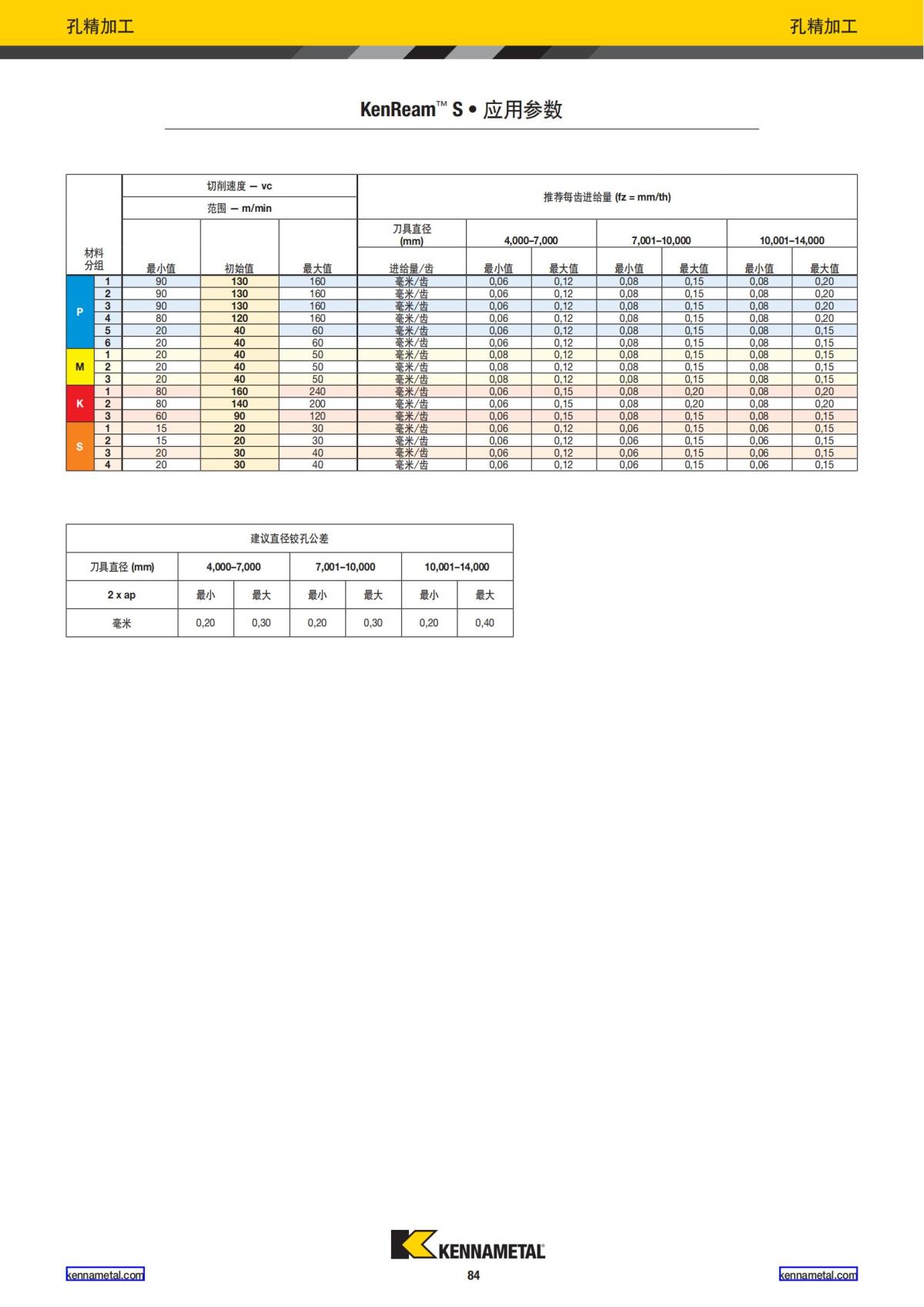 2023 新产品公制 02 中文_85.jpg
