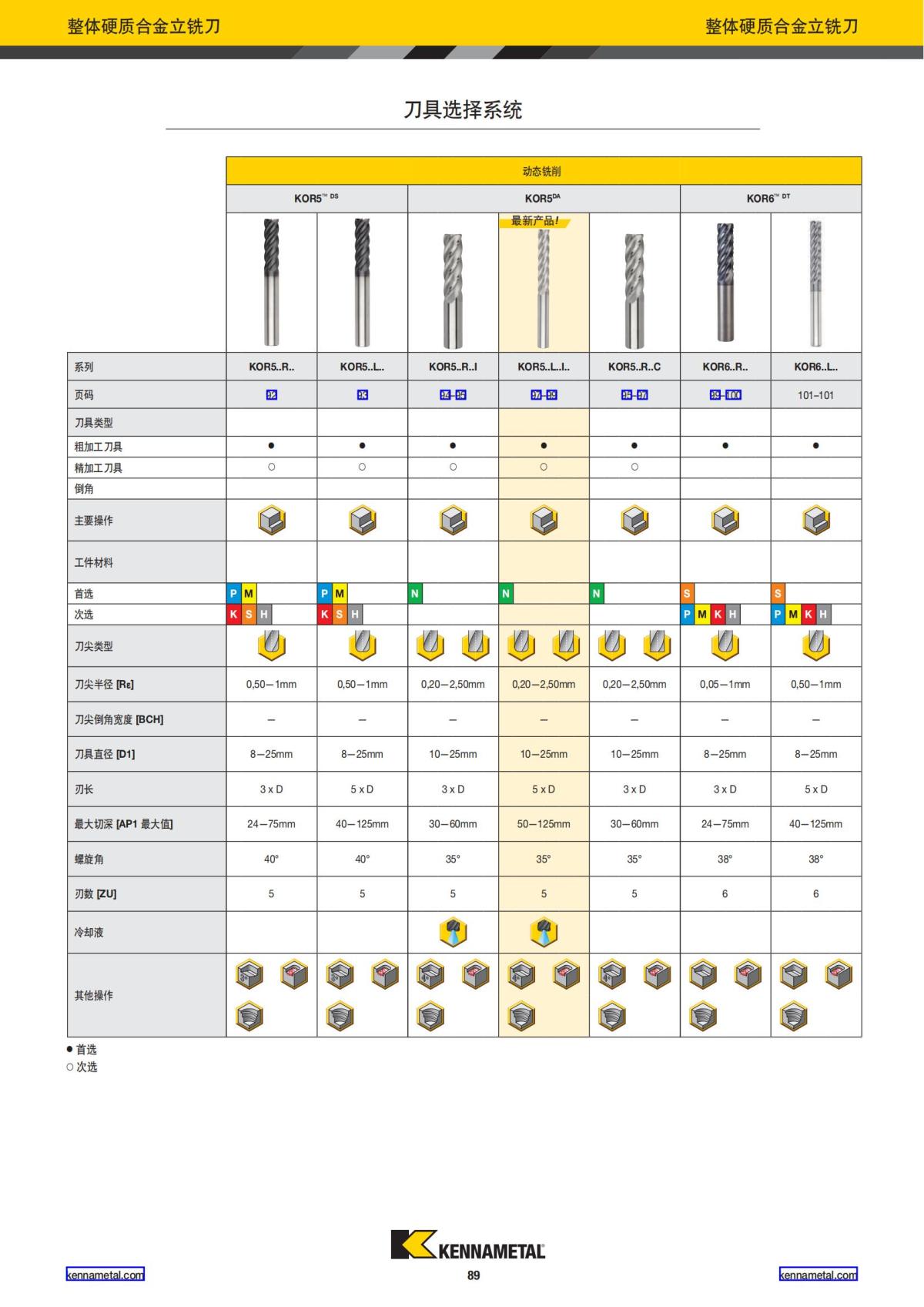 2023 新产品公制 02 中文_90.jpg