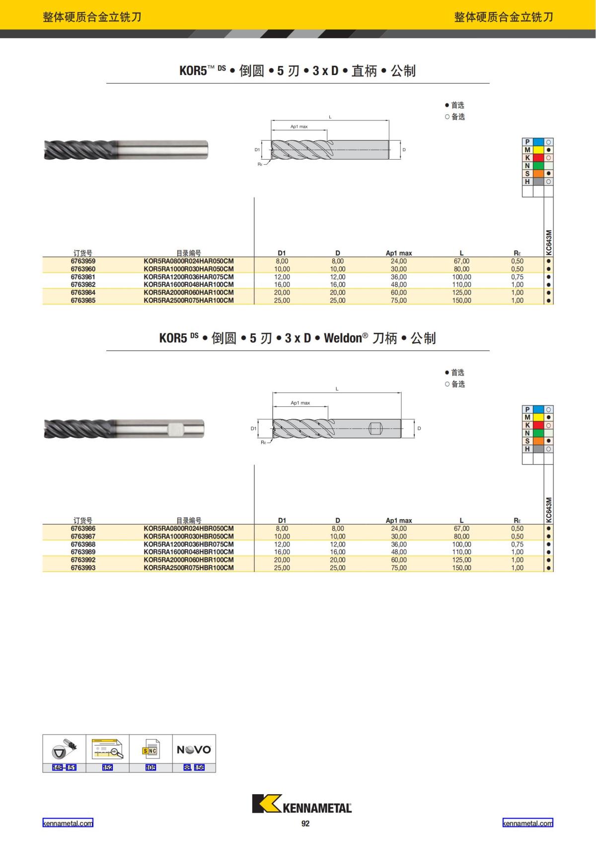 2023 新产品公制 02 中文_93.jpg