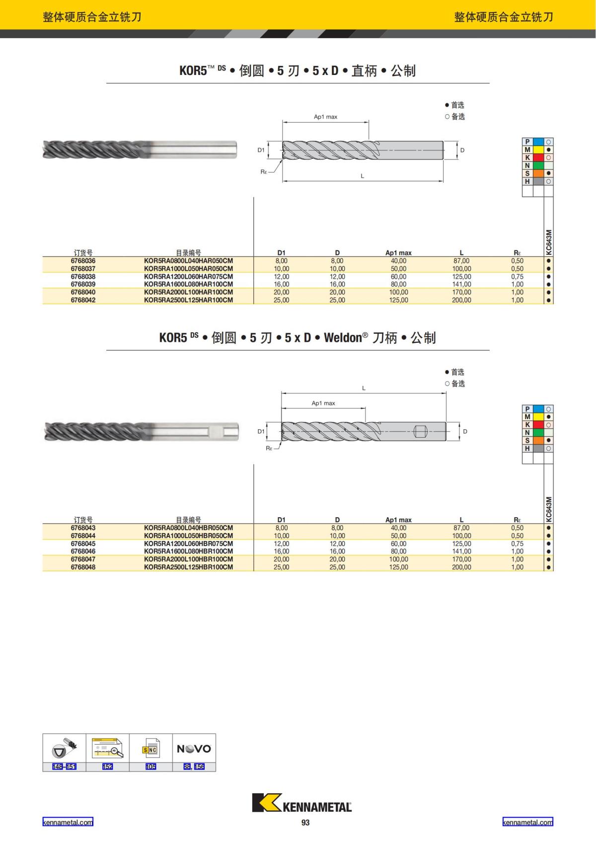 2023 新产品公制 02 中文_94.jpg