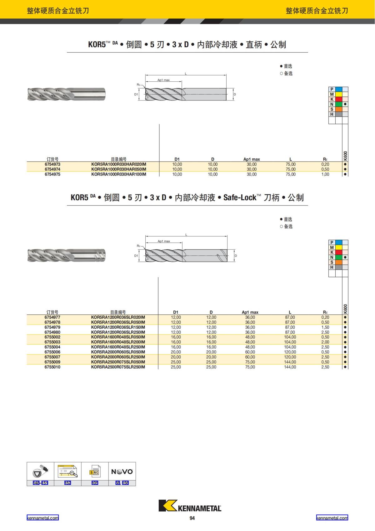 2023 新产品公制 02 中文_95.jpg