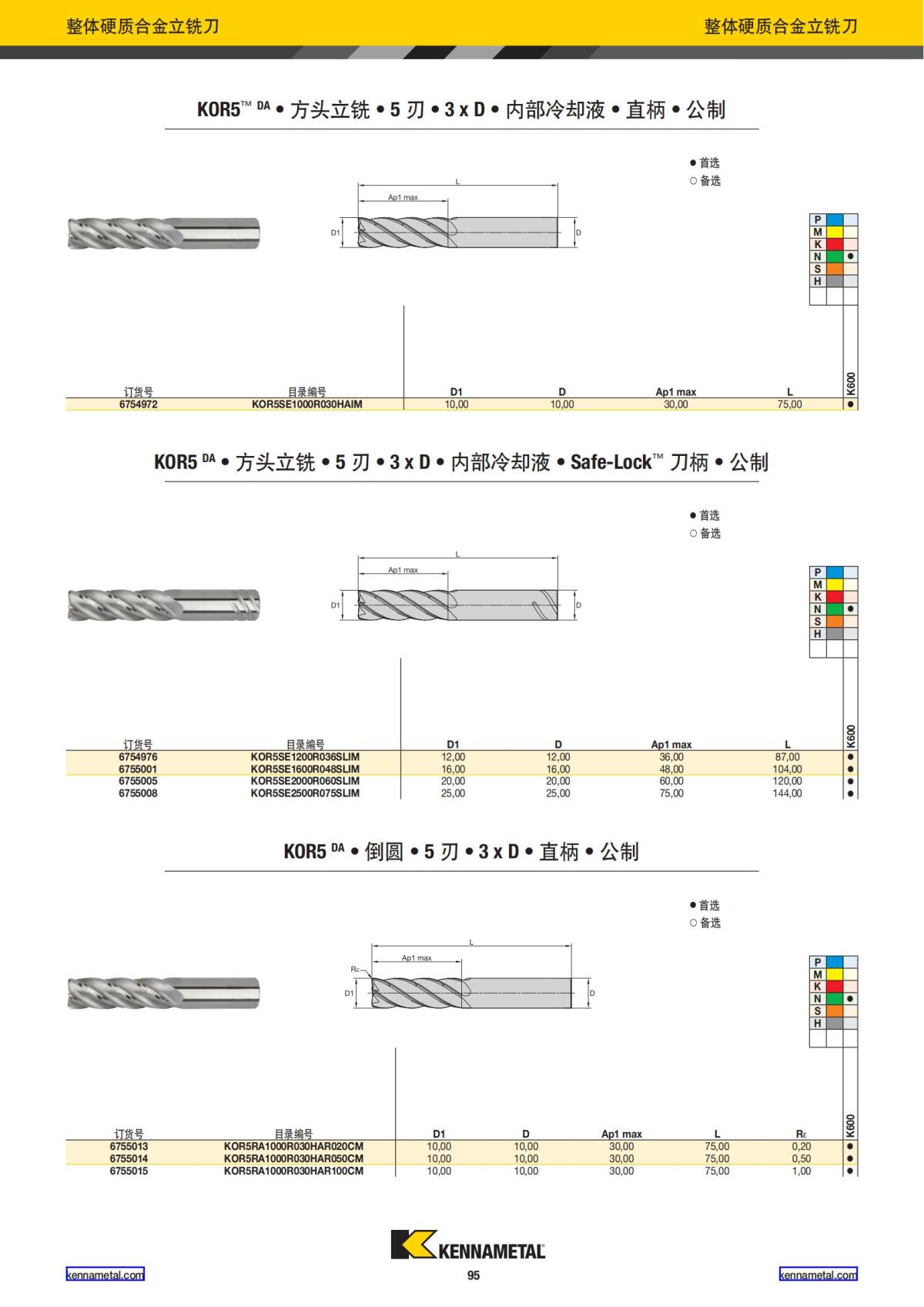 2023 新产品公制 02 中文_96.jpg