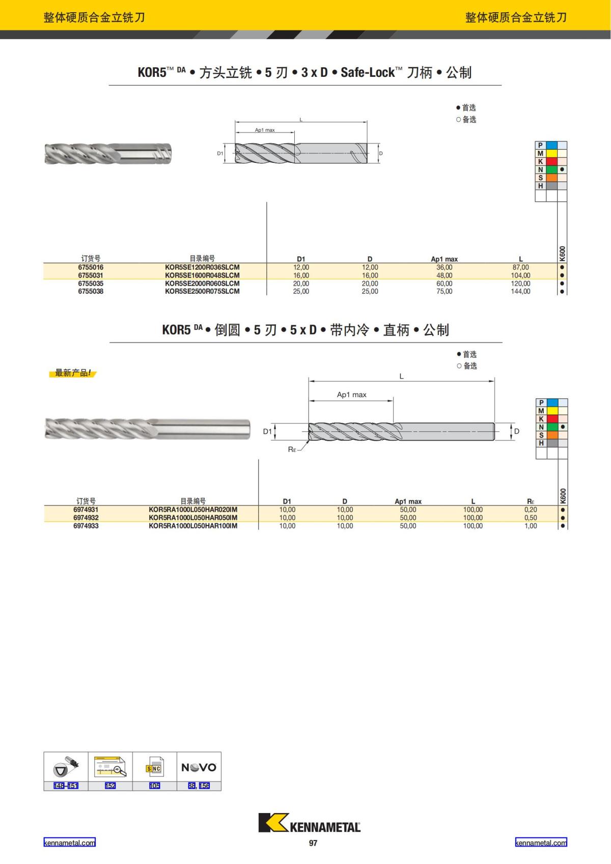 2023 新产品公制 02 中文_98.jpg