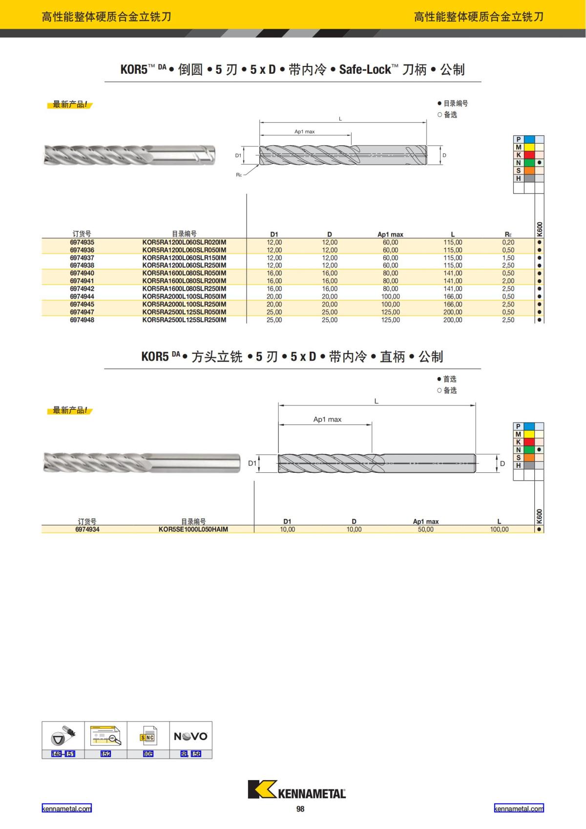 2023 新产品公制 02 中文_99.jpg