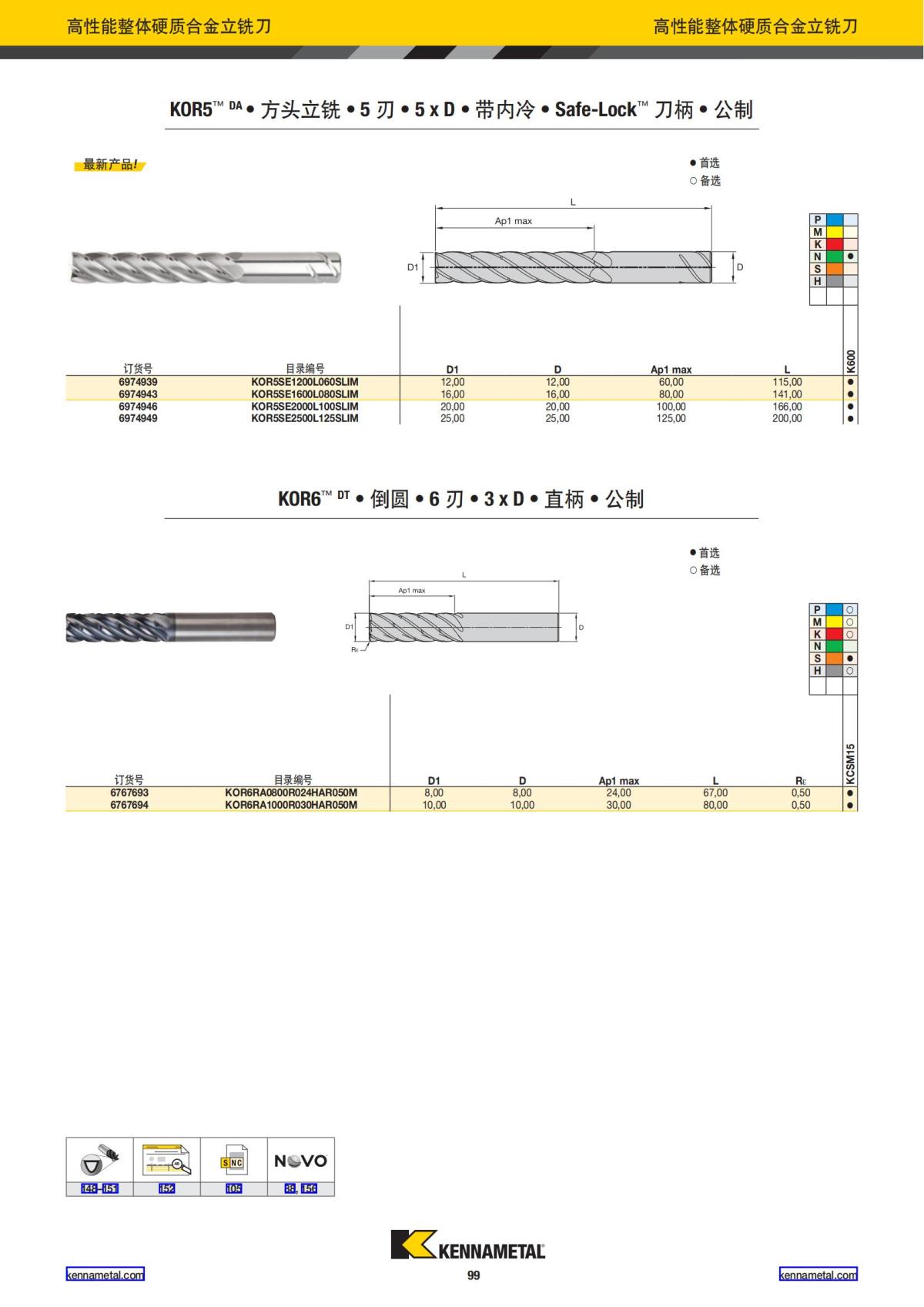 2023 新产品公制 02 中文_100.jpg