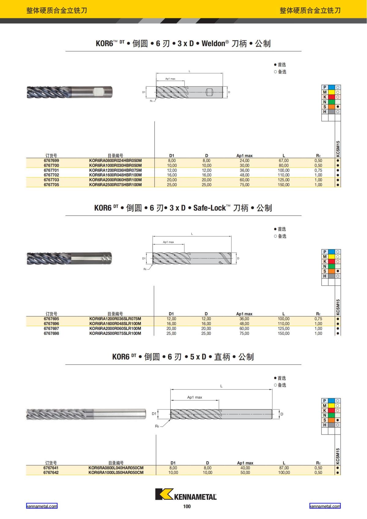 2023 新产品公制 02 中文_101.jpg