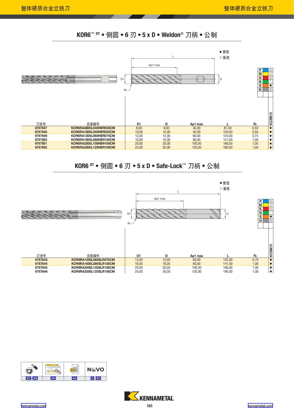 2023 新产品公制 02 中文_102.jpg