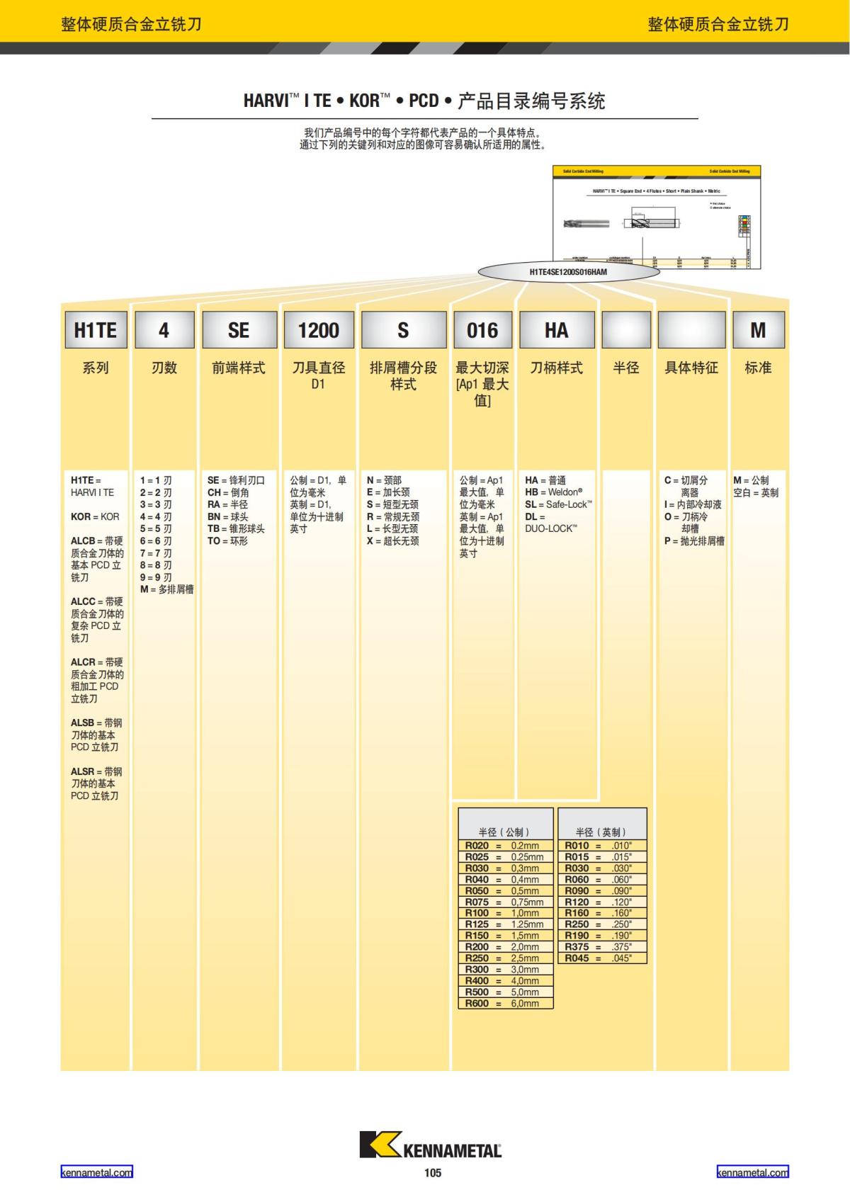 2023 新产品公制 02 中文_106.jpg