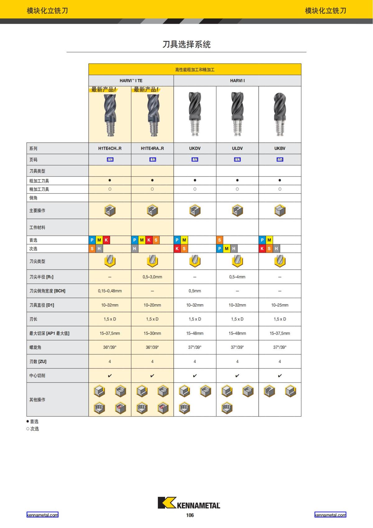 2023 新产品公制 02 中文_107.jpg