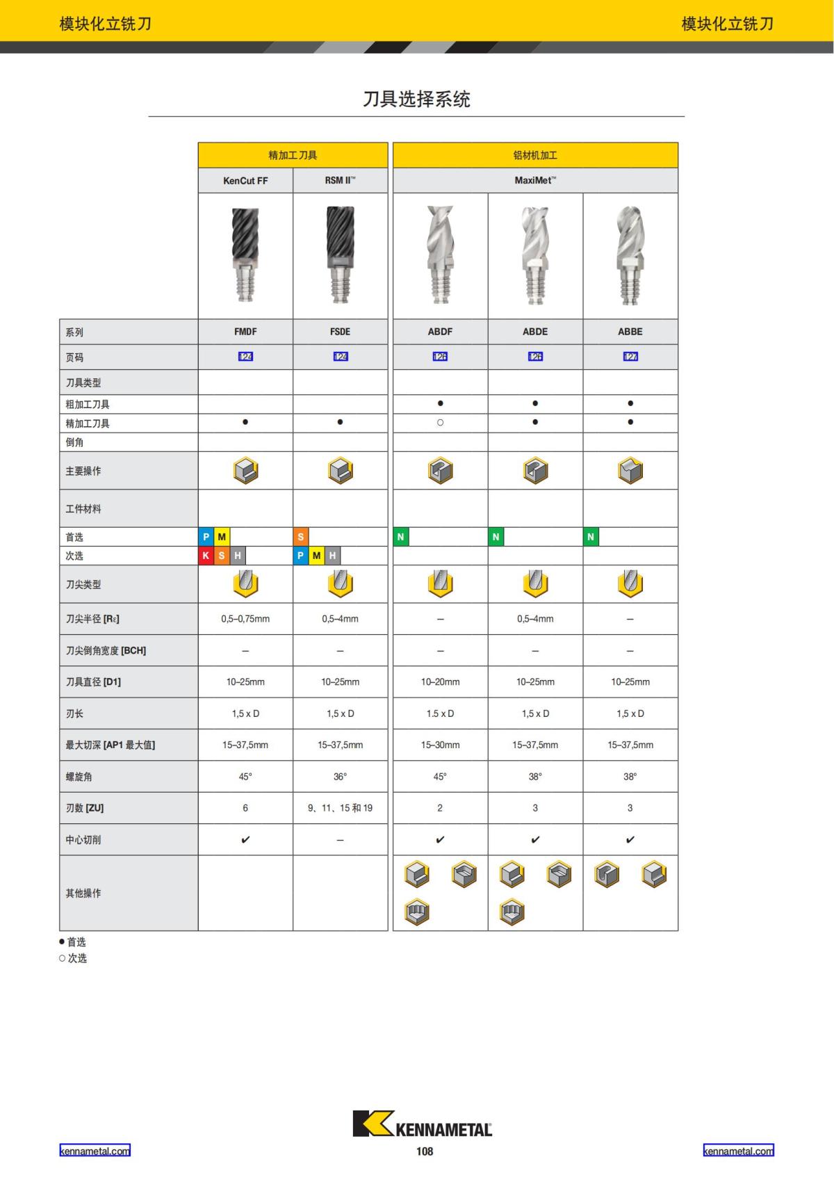 2023 新产品公制 02 中文_109.jpg