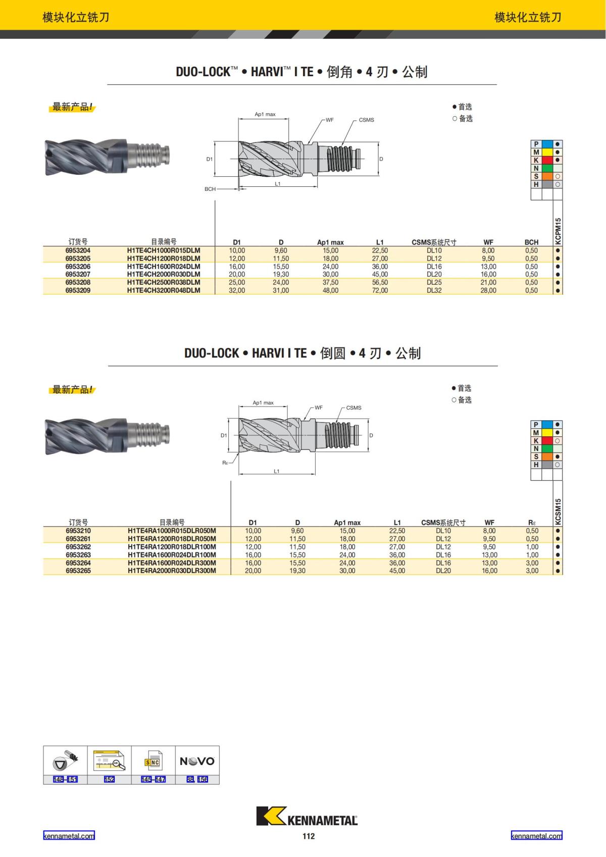 2023 新产品公制 02 中文_113.jpg