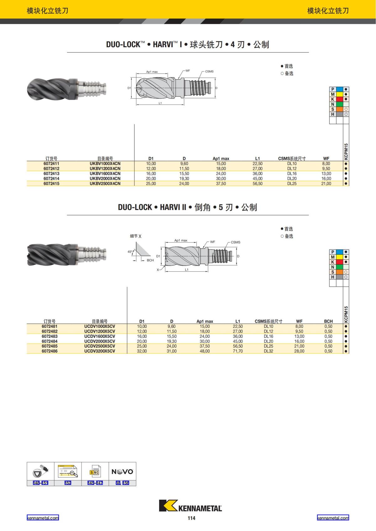 2023 新产品公制 02 中文_115.jpg
