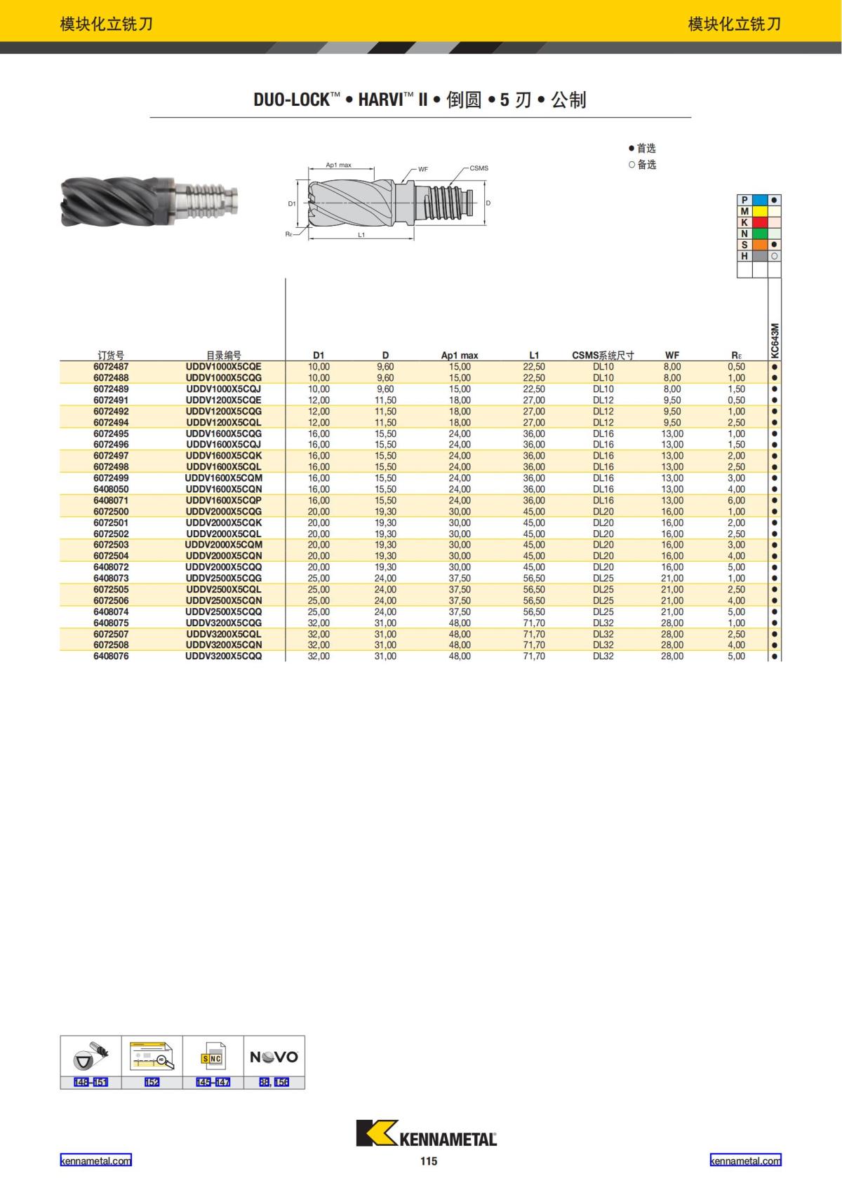 2023 新产品公制 02 中文_116.jpg