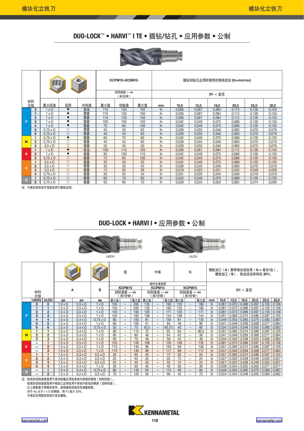 2023 新产品公制 02 中文_119.jpg