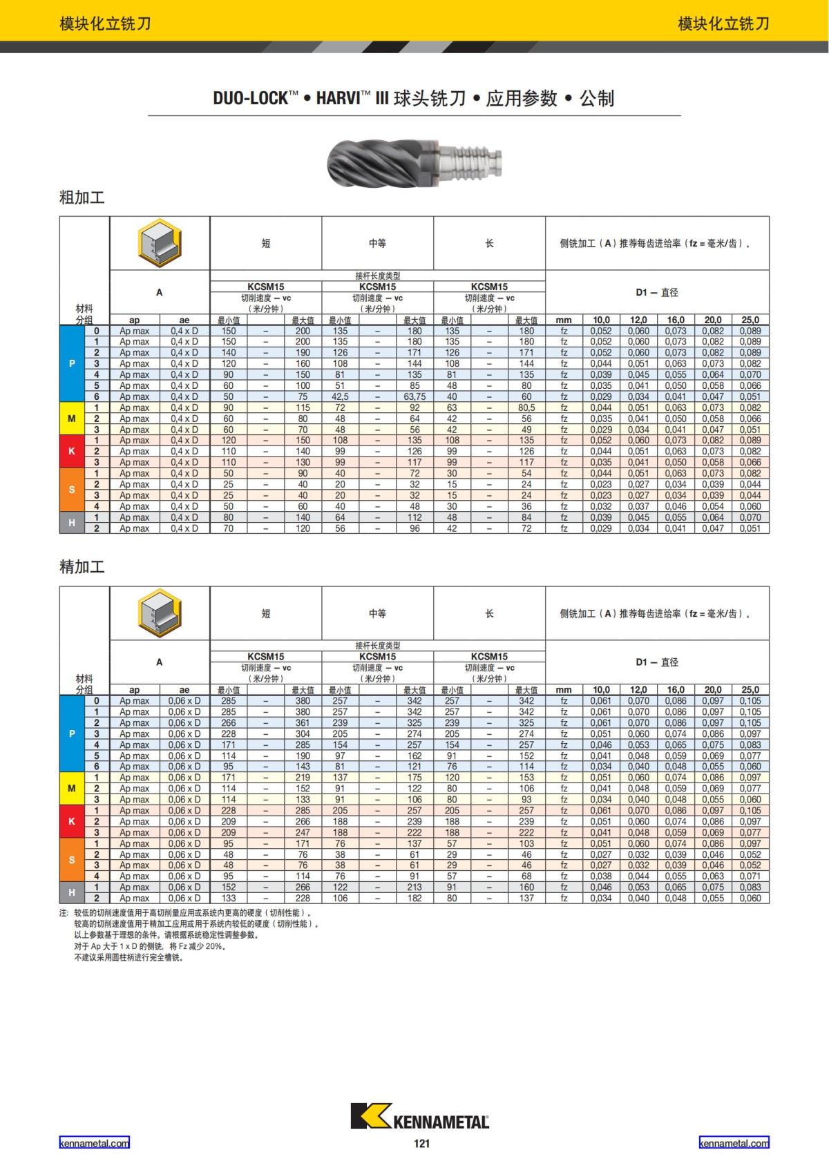 2023 新产品公制 02 中文_122.jpg