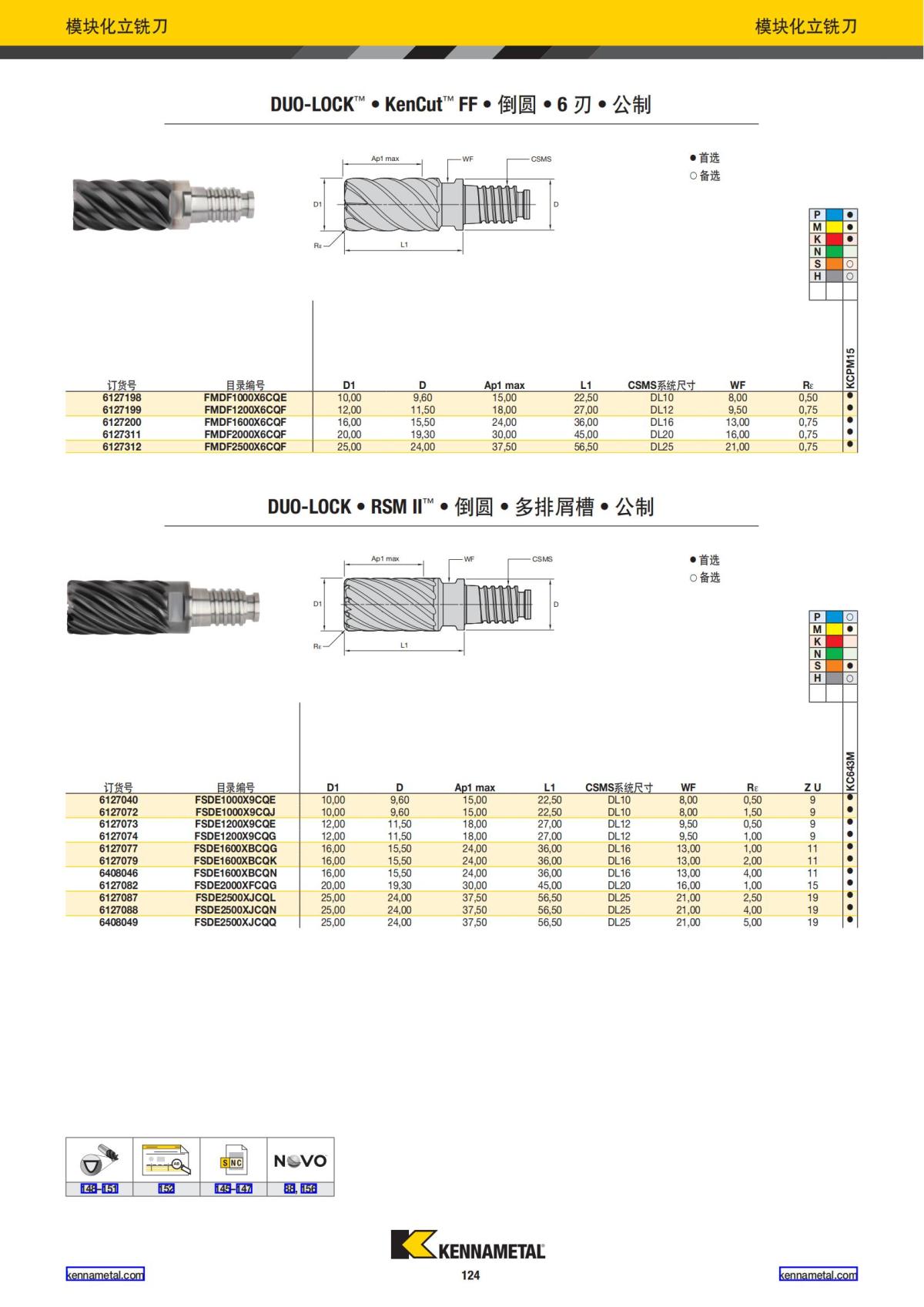 2023 新产品公制 02 中文_125.jpg