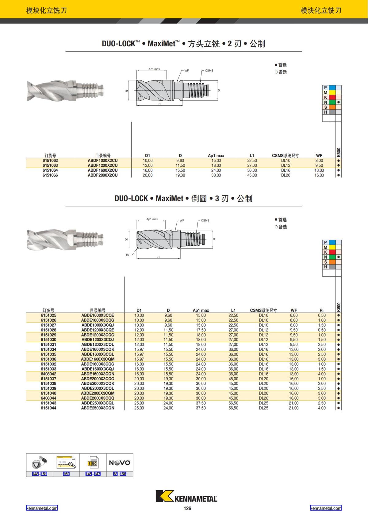 2023 新产品公制 02 中文_127.jpg