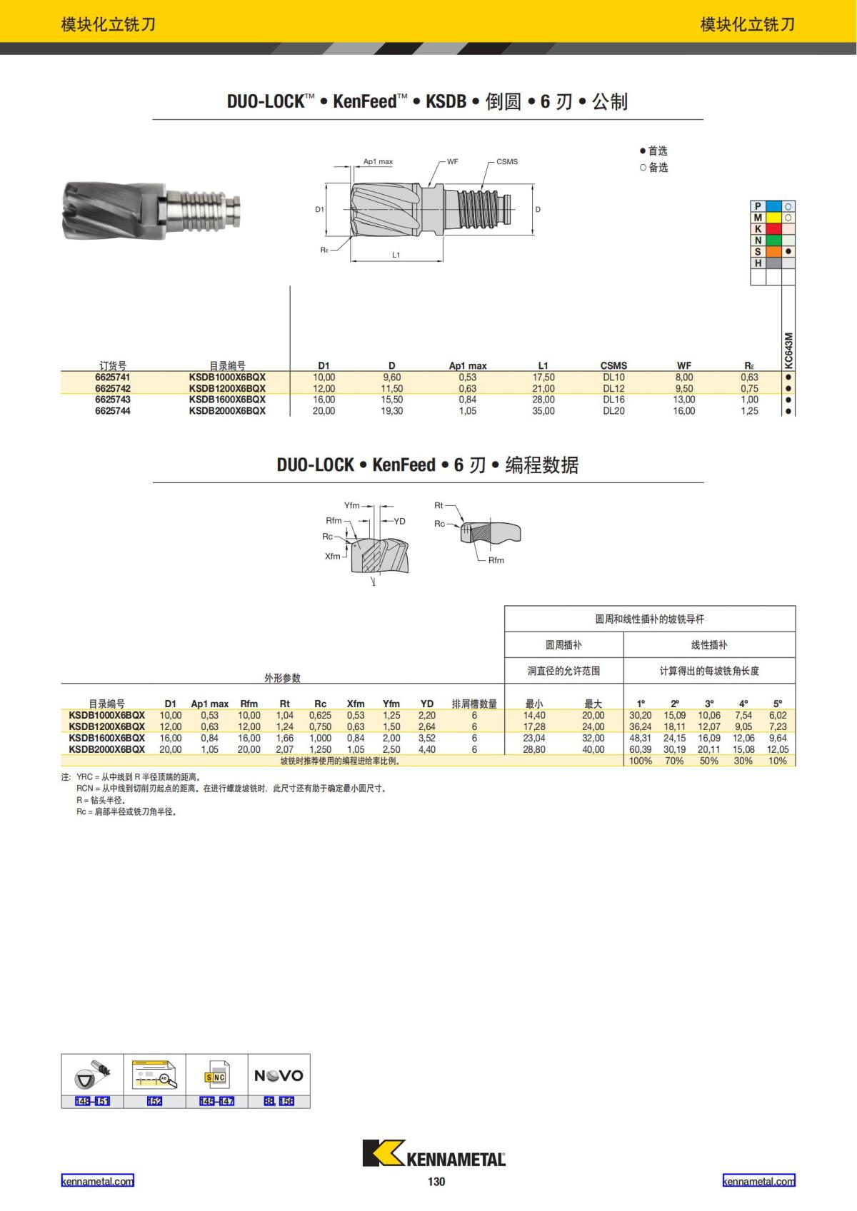 2023 新产品公制 02 中文_131.jpg