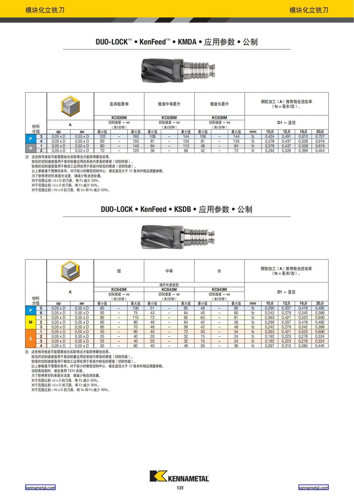 2023 新产品公制 02 中文_132.jpg