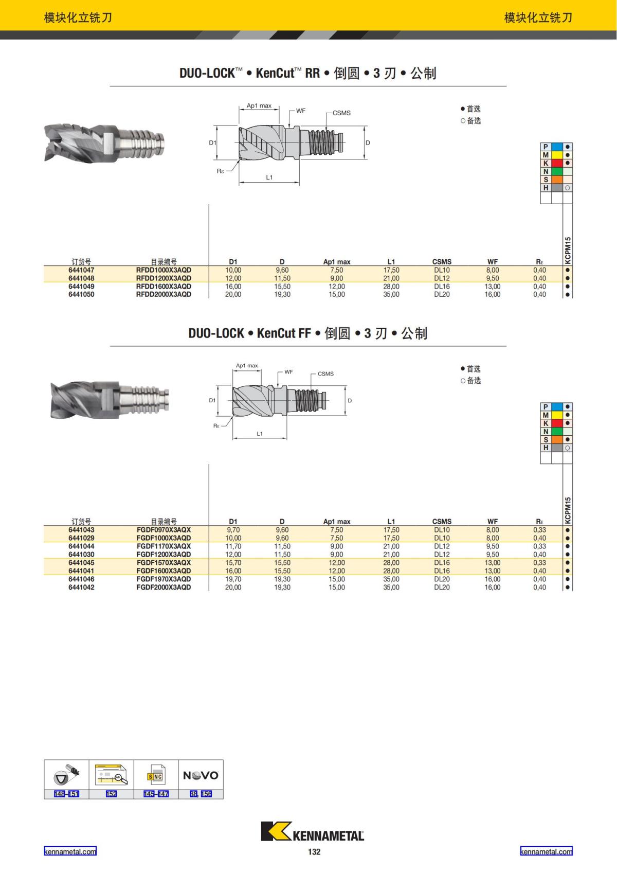 2023 新产品公制 02 中文_133.jpg