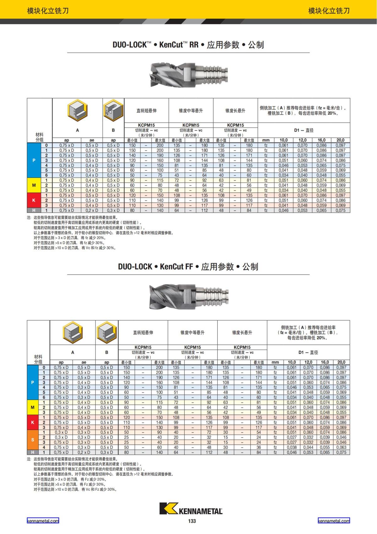 2023 新产品公制 02 中文_134.jpg