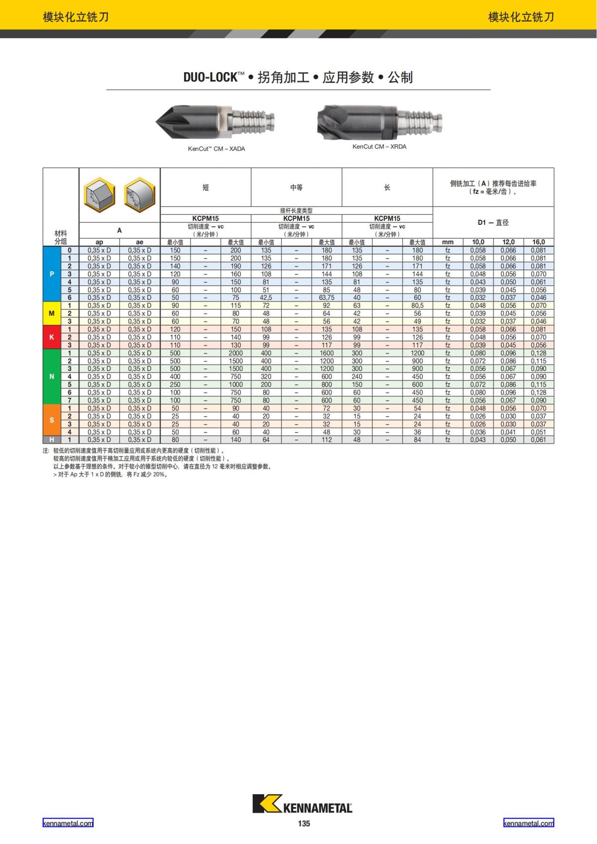 2023 新产品公制 02 中文_136.jpg