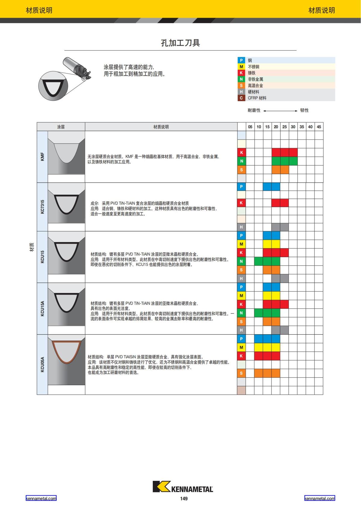 2023 新产品公制 02 中文_150.jpg