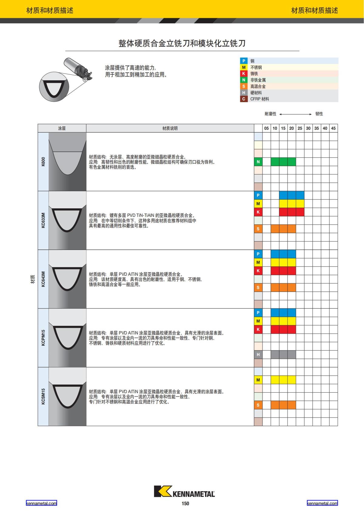 2023 新产品公制 02 中文_151.jpg