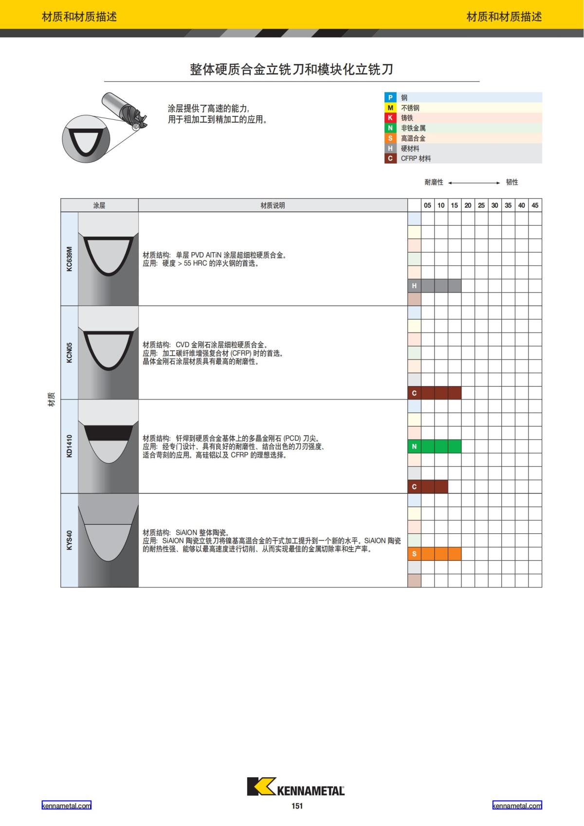 2023 新产品公制 02 中文_152.jpg