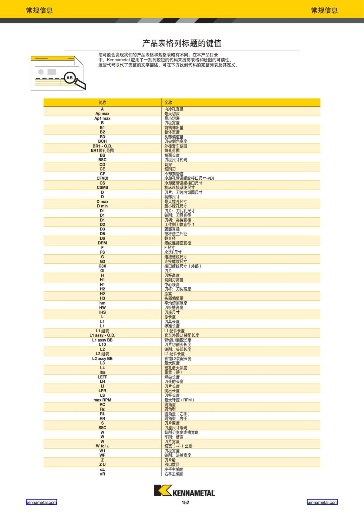 2023 新产品公制 02 中文_153.jpg