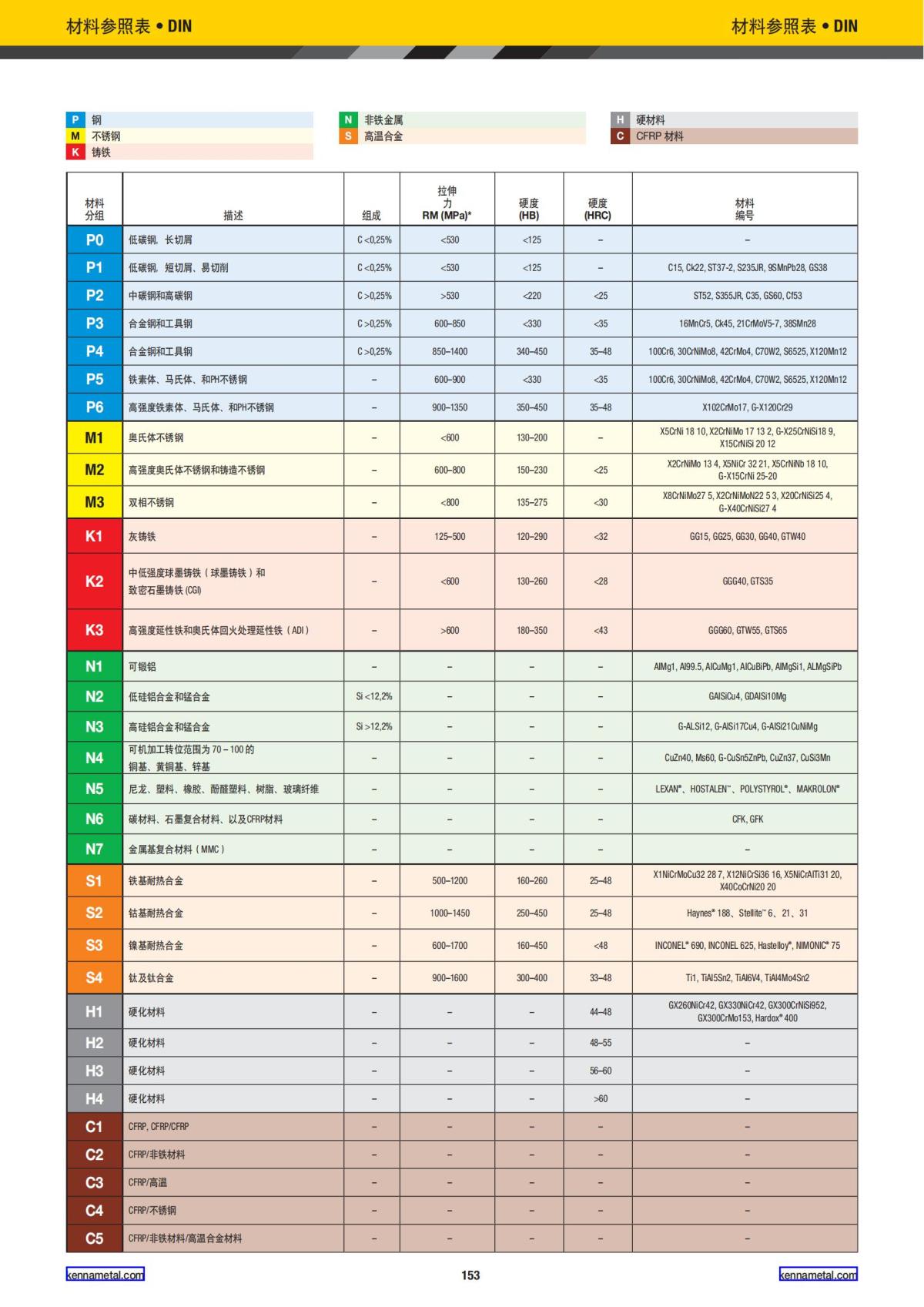 2023 新产品公制 02 中文_154.jpg