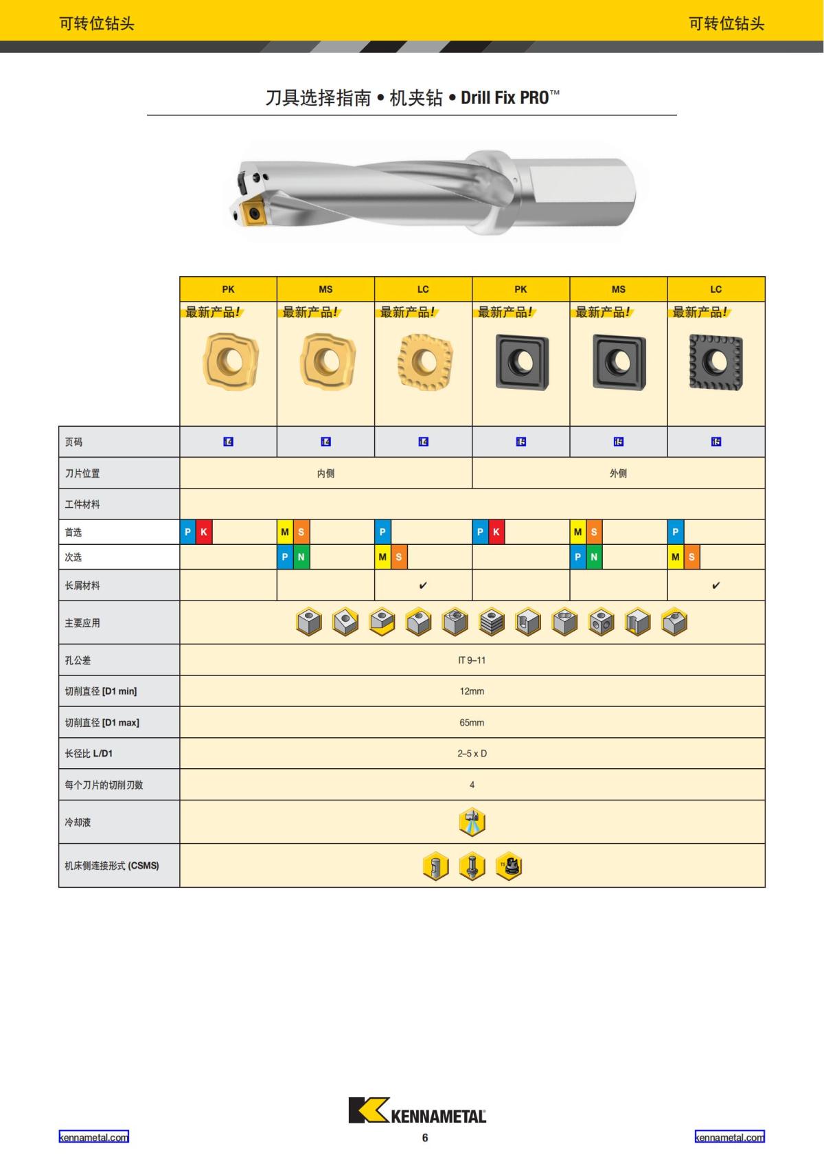 2024 01 新产品公制 中文_07.jpg