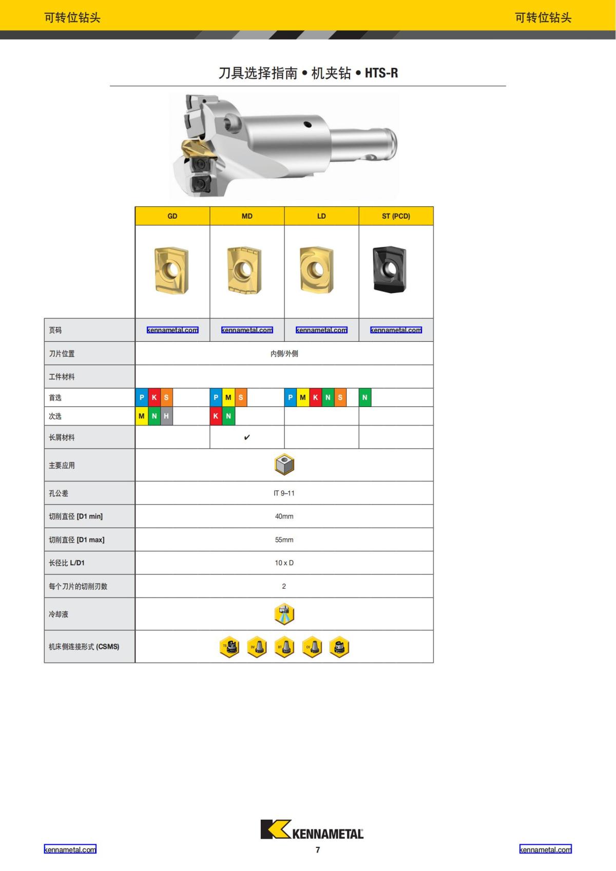 2024 01 新产品公制 中文_08.jpg