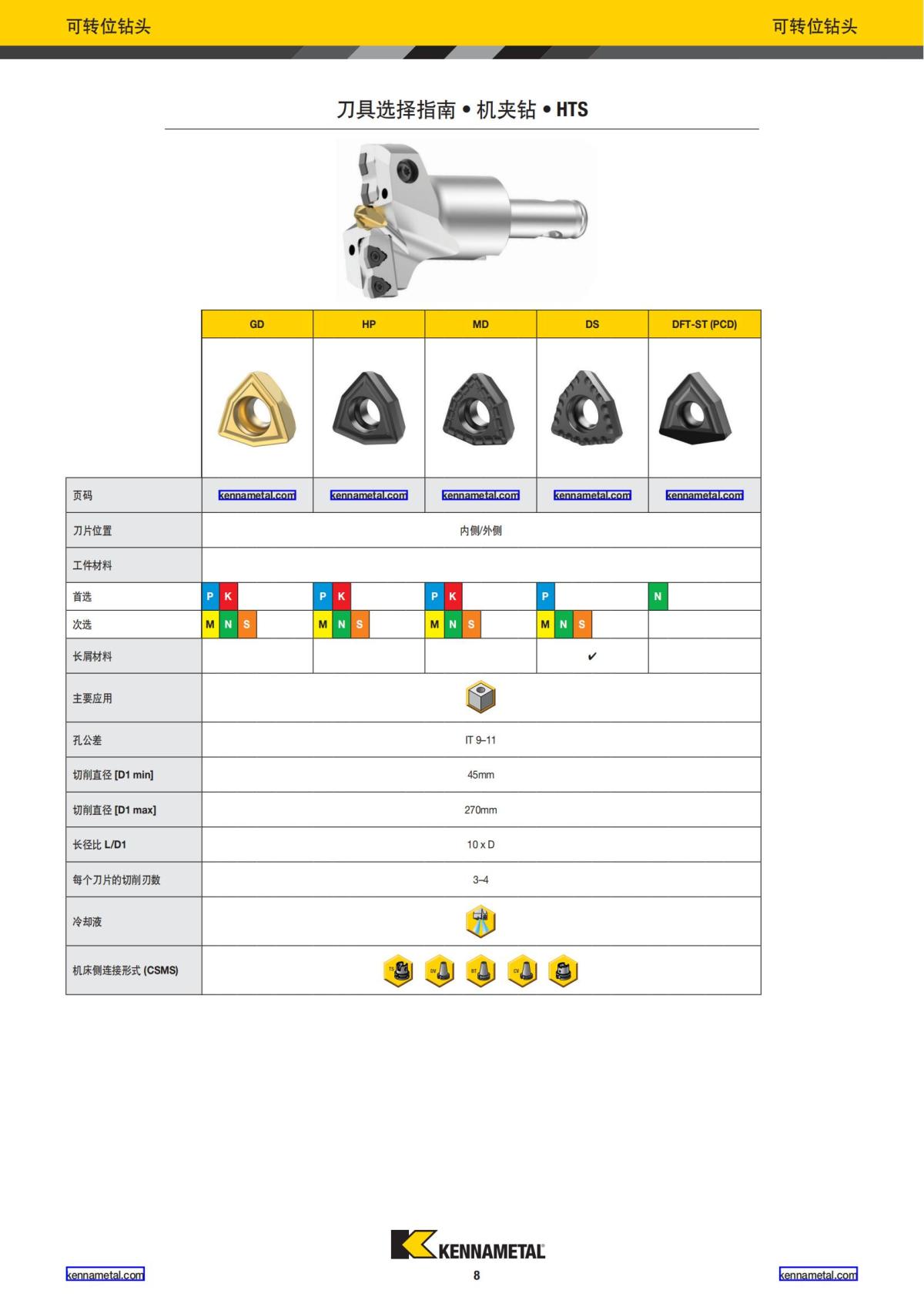 2024 01 新产品公制 中文_09.jpg