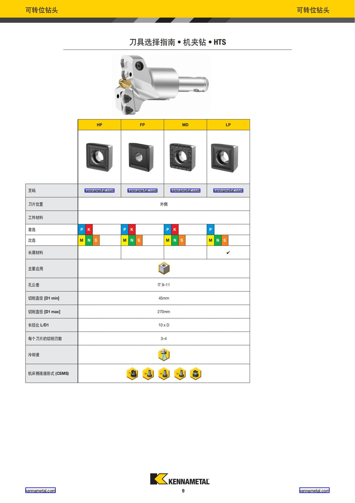 2024 01 新产品公制 中文_10.jpg