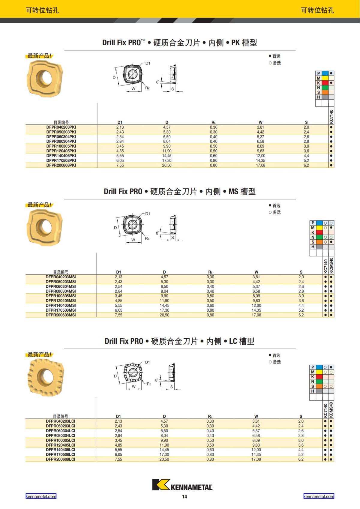 2024 01 新产品公制 中文_15.jpg