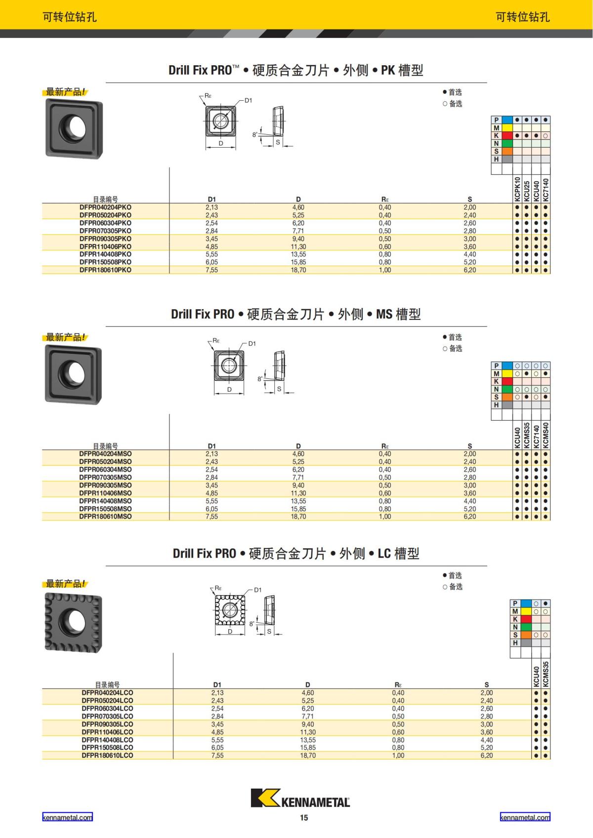 2024 01 新产品公制 中文_16.jpg