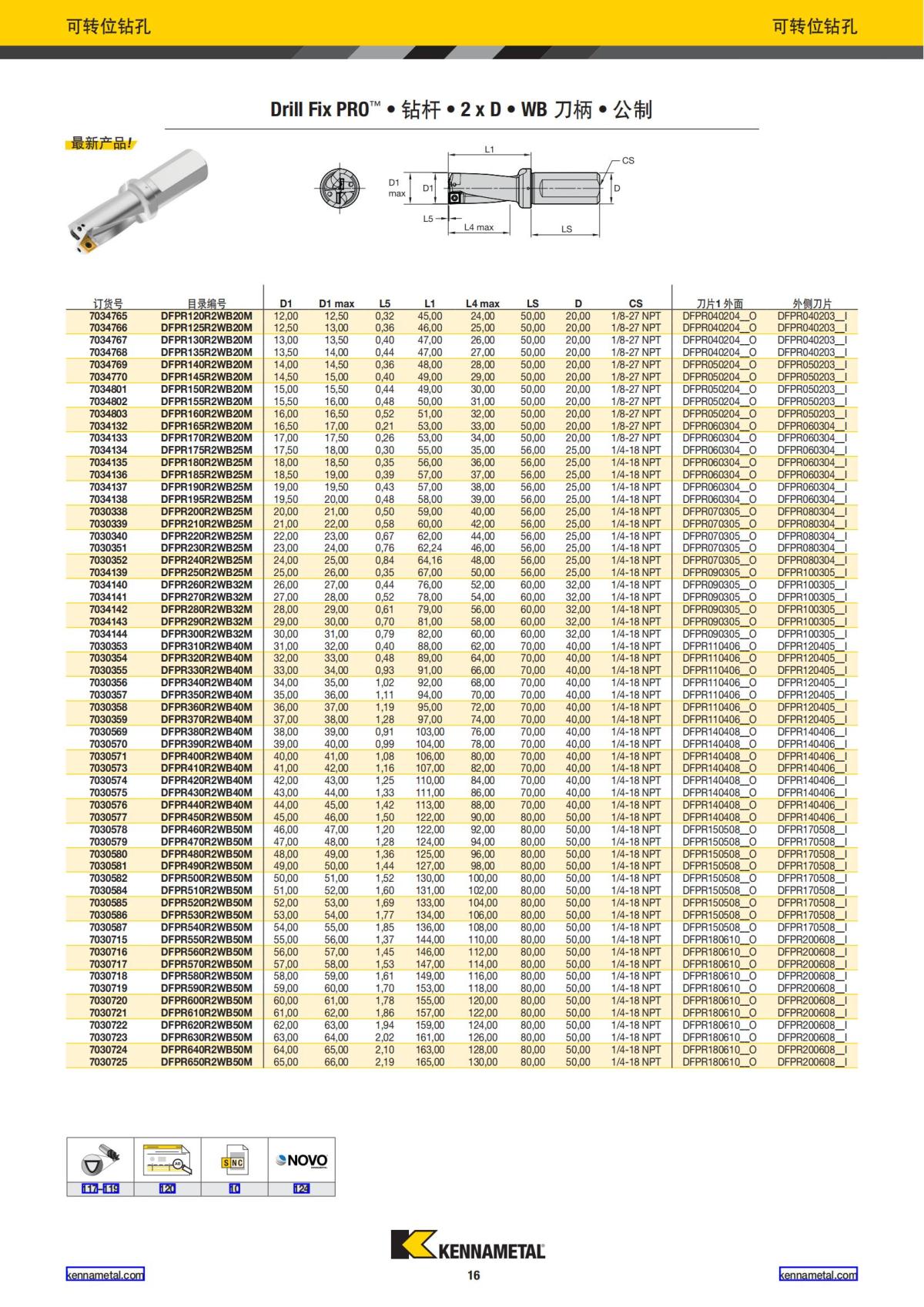 2024 01 新产品公制 中文_17.jpg
