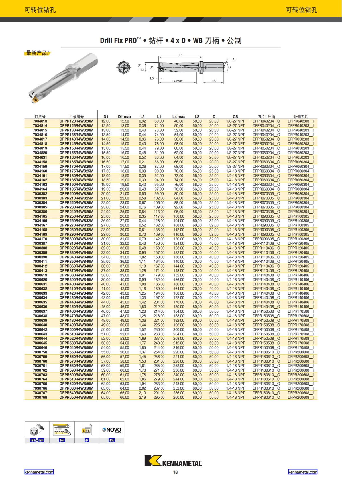 2024 01 新产品公制 中文_19.jpg