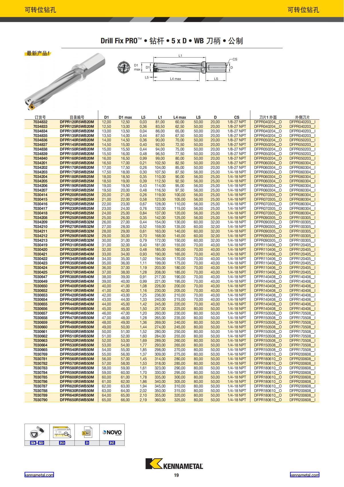2024 01 新产品公制 中文_20.jpg