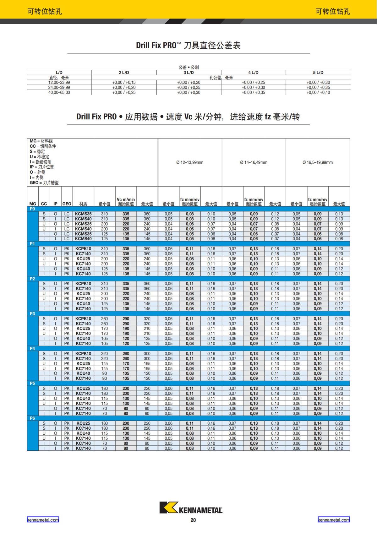 2024 01 新产品公制 中文_21.jpg