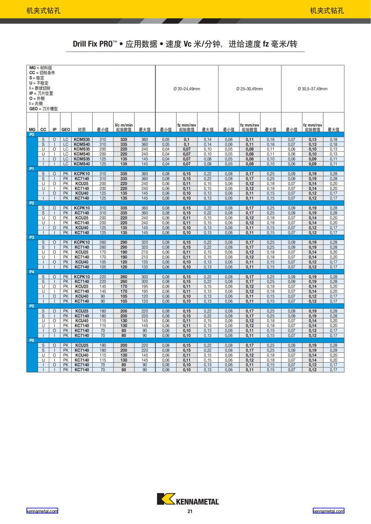 2024 01 新产品公制 中文_22.jpg