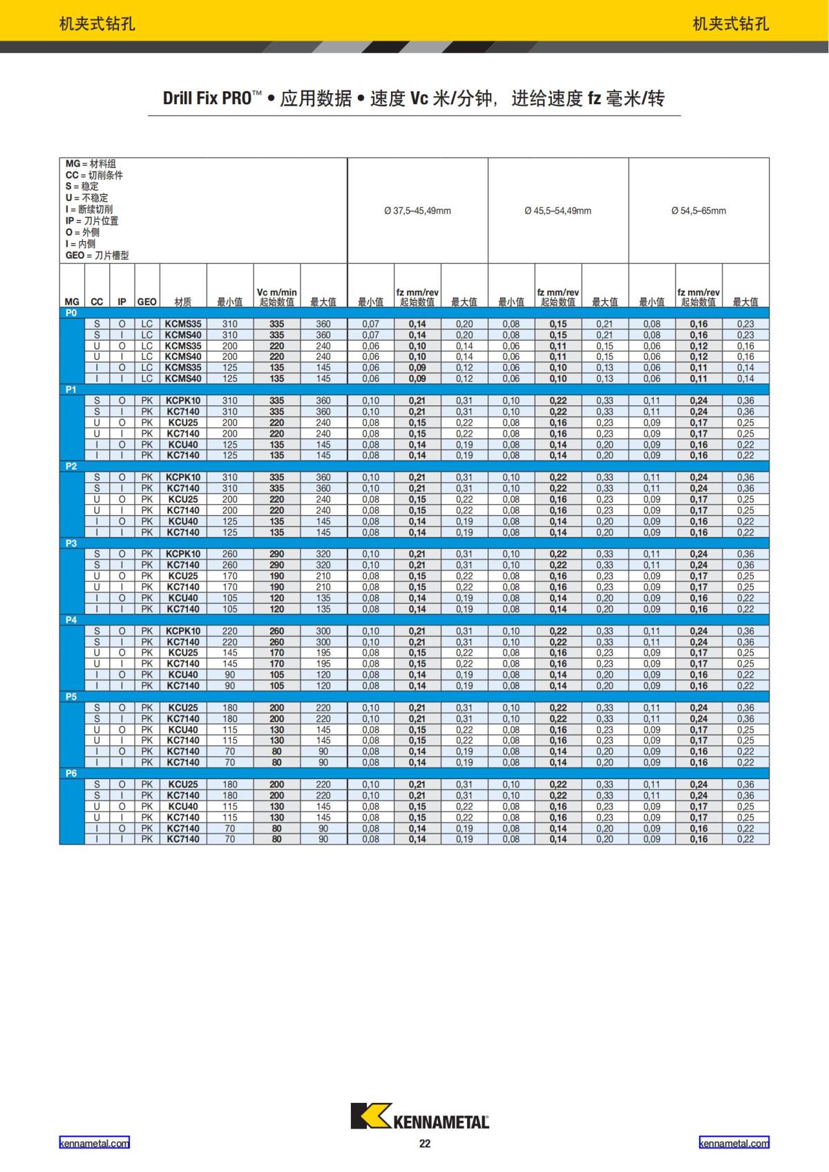 2024 01 新产品公制 中文_23.jpg