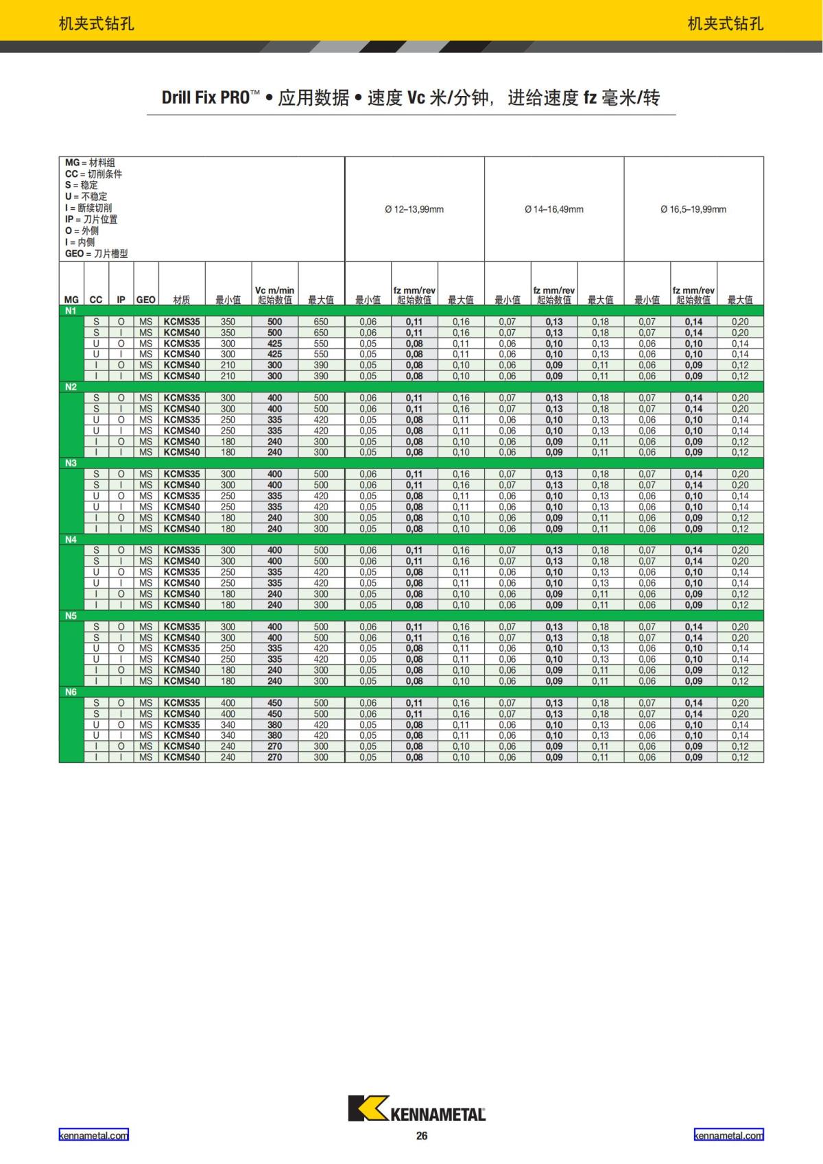 2024 01 新产品公制 中文_27.jpg