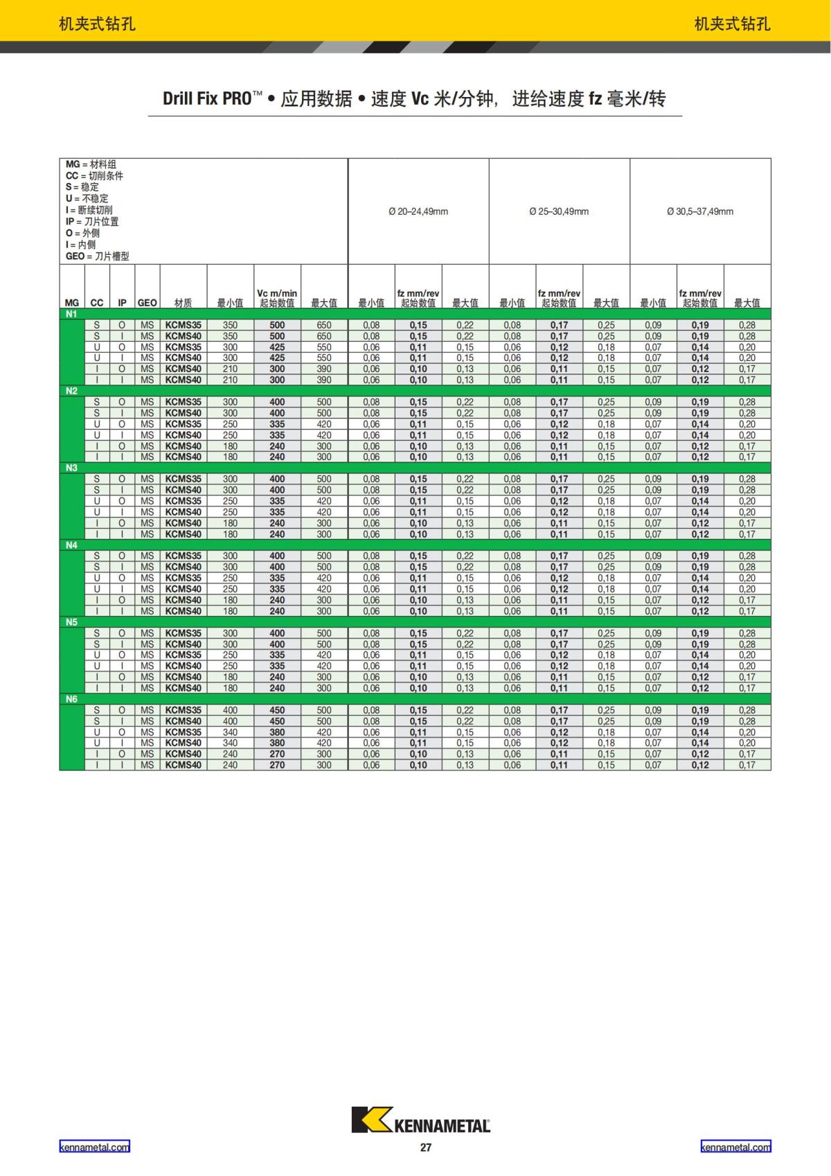 2024 01 新产品公制 中文_28.jpg